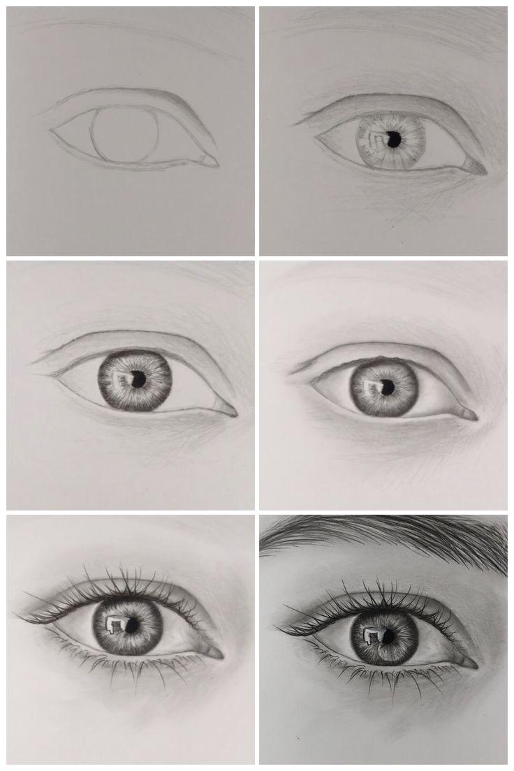 Disegni per bambini: come disegnare gli occhi | Notizie24h.it